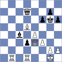 Borsuk - Shuvalov (Chess.com INT, 2020)