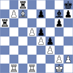 Dolana - Shresth (Chess.com INT, 2020)
