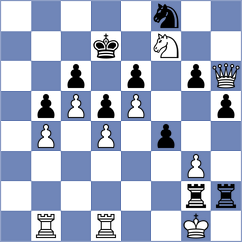 Schut - Ozer (chess.com INT, 2024)