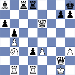 Ismayil - Matveev (Chess.com INT, 2021)