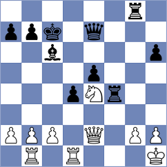 Michelle Catherina - Ostensen (chess.com INT, 2025)