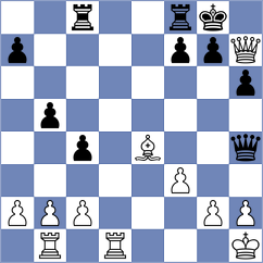 February - Sklyar (Lichess.org INT, 2020)