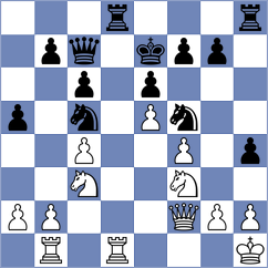 Rodriguez Perez - Rodriguez Fernandez (Gijon, 2000)