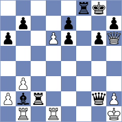 Garay Ramirez - Sanchez Velez (Chess.com INT, 2020)
