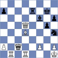 Matko - Osmonbekov (chess.com INT, 2023)
