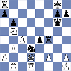 Rasulov - Malakhov (chess.com INT, 2023)