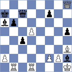 Vicente Torrecillas - Lopez Merino (Spain, 1997)
