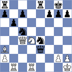 Rodchenkov - Pandey (chess.com INT, 2022)