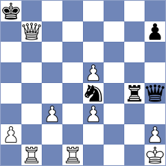 Akobian - Begunov (chess.com INT, 2025)