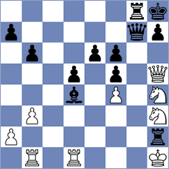 Silva - Rodrigues (Maringa, 2014)