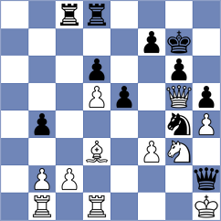 Vokhidov - Zemlyanskii (chess.com INT, 2022)