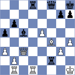 Kostic - Omelja (chess.com INT, 2023)