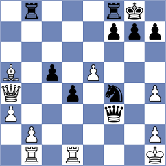 Dorozhkina - Bucur (Chess.com INT, 2020)