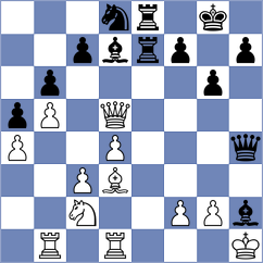 Rodriguez Perez - Calderon Martinez (Gijon, 2021)