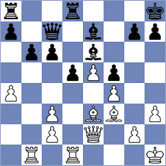 Sevian - Nyzhnyk (chess.com INT, 2022)