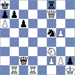 Vokhidov - Nozdrachev (chess.com INT, 2022)