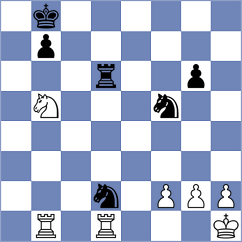 Ivannikov - Alonso Rosell (chess.com INT, 2025)
