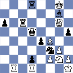 Babazada - Caruana (chess.com INT, 2022)