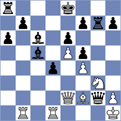 Dilmukhametov - Cruz Mendez (chess.com INT, 2024)