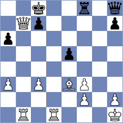 Blanchard - Ginefri (Sautron, 2000)