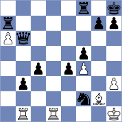 Shevchenko - Pourramezanali (chess.com INT, 2022)