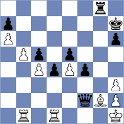 Degand - Broutin (France, 2003)