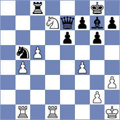 Sailer - Urbina Perez (chess.com INT, 2024)