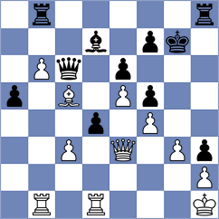 Kopacz - Kavyev (chess.com INT, 2024)