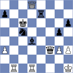 Jumabayev - Nepomniachtchi (chess.com INT, 2025)