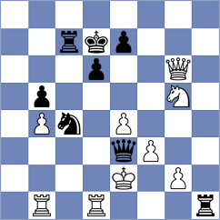 Tabernilla - Bashirli (chess.com INT, 2025)