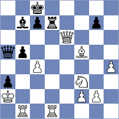 Kocharin - Magallanes (chess.com INT, 2025)