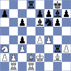 Lakshmi - Aansh Nandan Nerurkar (chess.com INT, 2024)