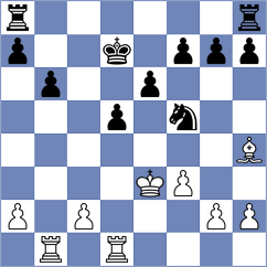 Gubala - Capes (Lichess.org INT, 2021)
