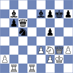 Guliev - Novik (chess.com INT, 2025)