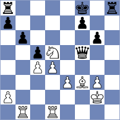 Jovic - Moksh (chess.com INT, 2025)