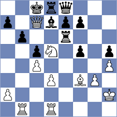 Bauer - Kovacs (Hungary, 2003)