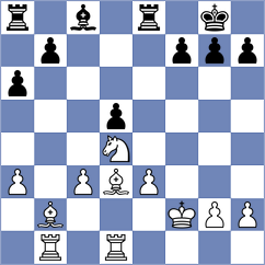 Yushko - Gomez Gonzales (chess.com INT, 2025)