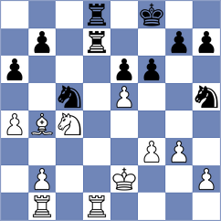 Hari - Fathy (chess.com INT, 2024)