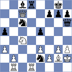 Kulkarni - Mehmed (Belgrade SRB, 2025)