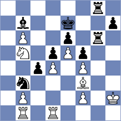 Munoz Sanchez - Tomaszewski (chess.com INT, 2022)