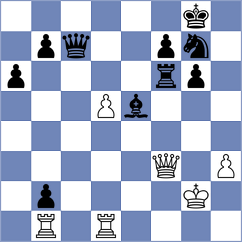 Filindash - Gutierrez Olivares (chess.com INT, 2024)