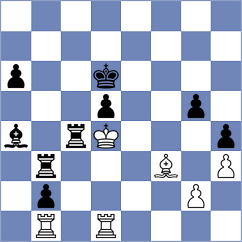 Budisavljevic - Rakhmanov (chess.com INT, 2023)