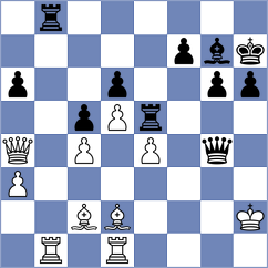 Kovalevsky - Gkavardinas (chess.com INT, 2025)