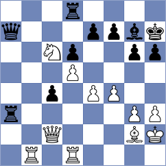 Aragon Clerigo - Riera Climent (Valladolid, 1989)
