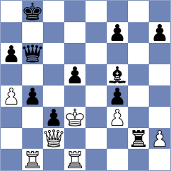 Golizadeh - Chigaev (chess.com INT, 2022)
