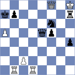 Prokoptsov - Gubaydulin (Almaty KAZ, 2024)