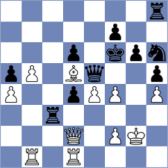 Riehle - Alekseenko (chess.com INT, 2023)