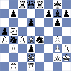 Sobek - Martinez Fernandez (chess.com INT, 2025)