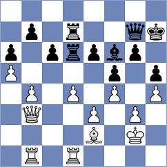 Panda - Suyarov (Al Ain UAE, 2025)