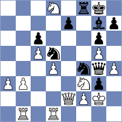 Covic - Erigaisi (Chess.com INT, 2020)
